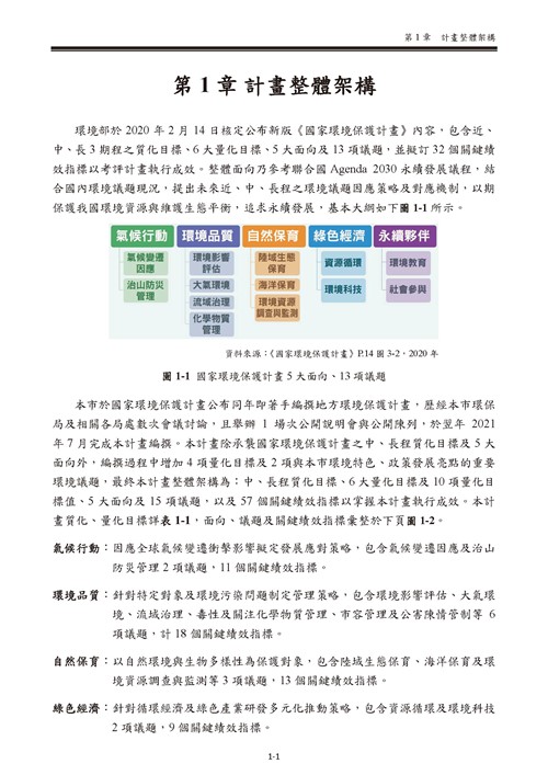 111 年臺南市環境保護計畫第5頁內容
